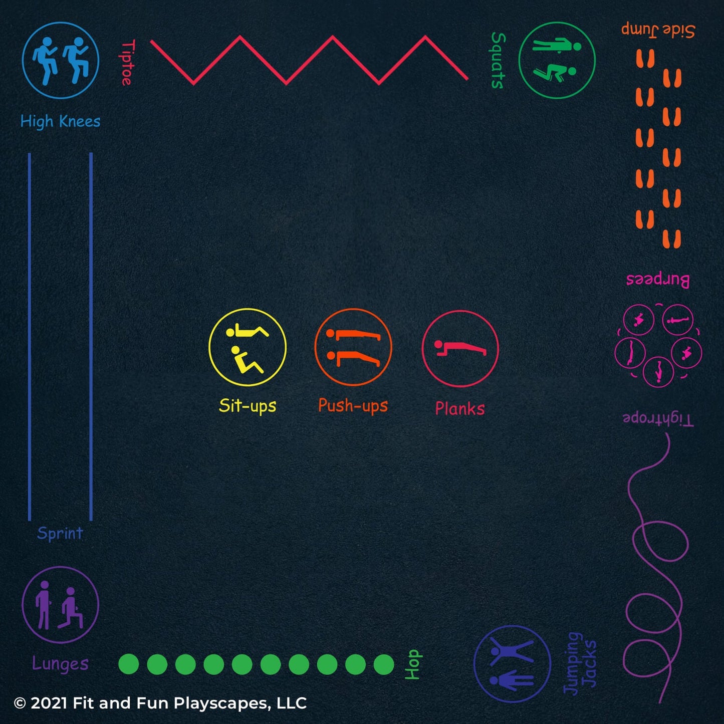 Fitness Activity Circuit Reusable Playground Stencil Package