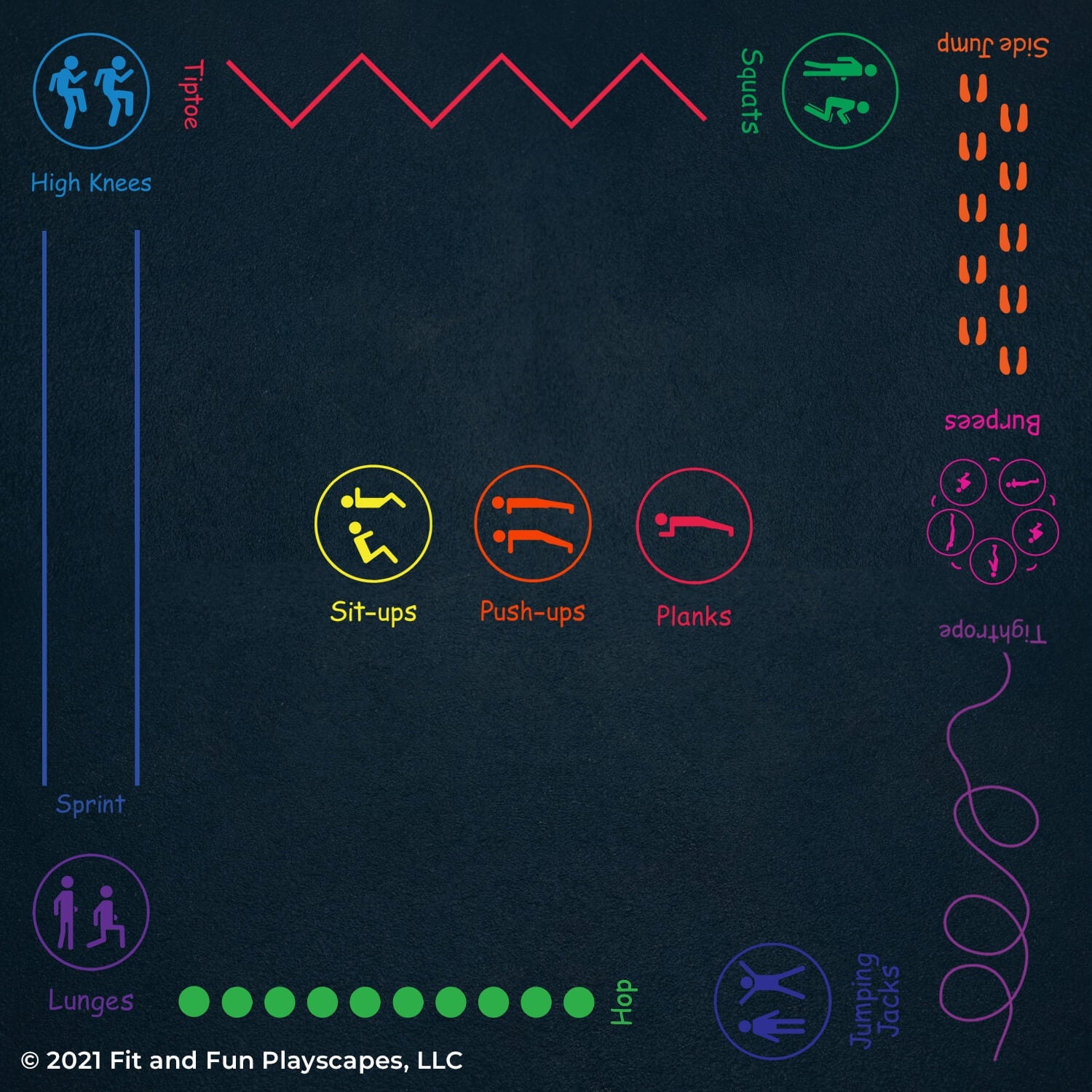 Fitness Activity Circuit Reusable Playground Stencil Package