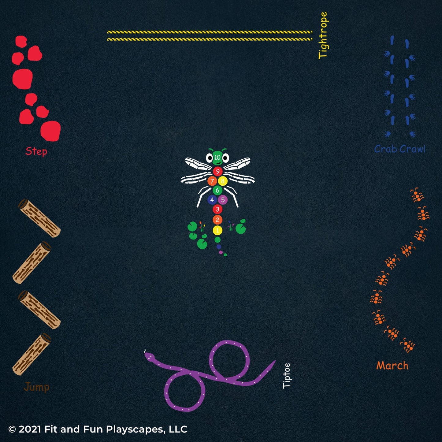 Nature Activity Circuit Reusable Playground Stencil Package