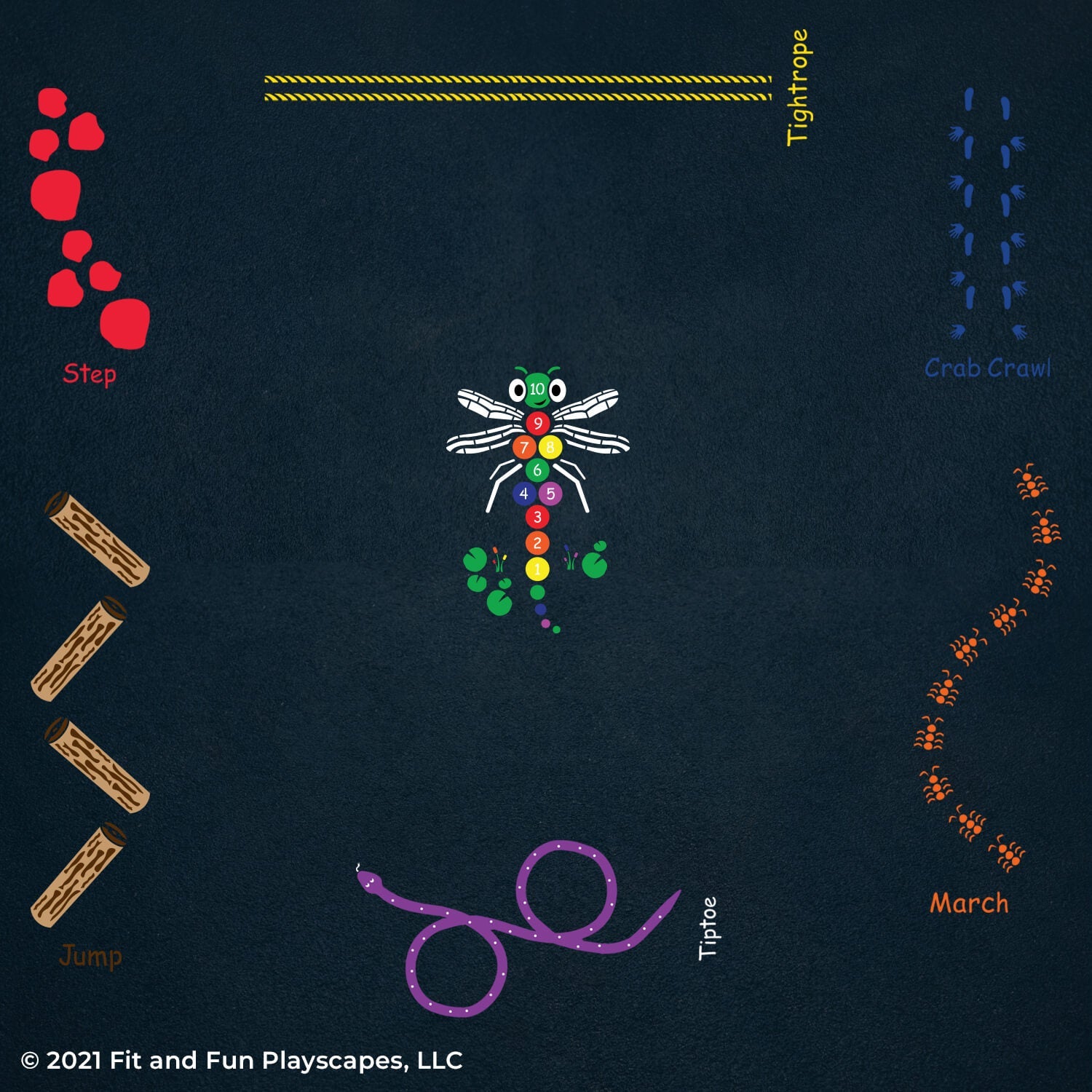 Nature Activity Circuit Reusable Playground Stencil Package