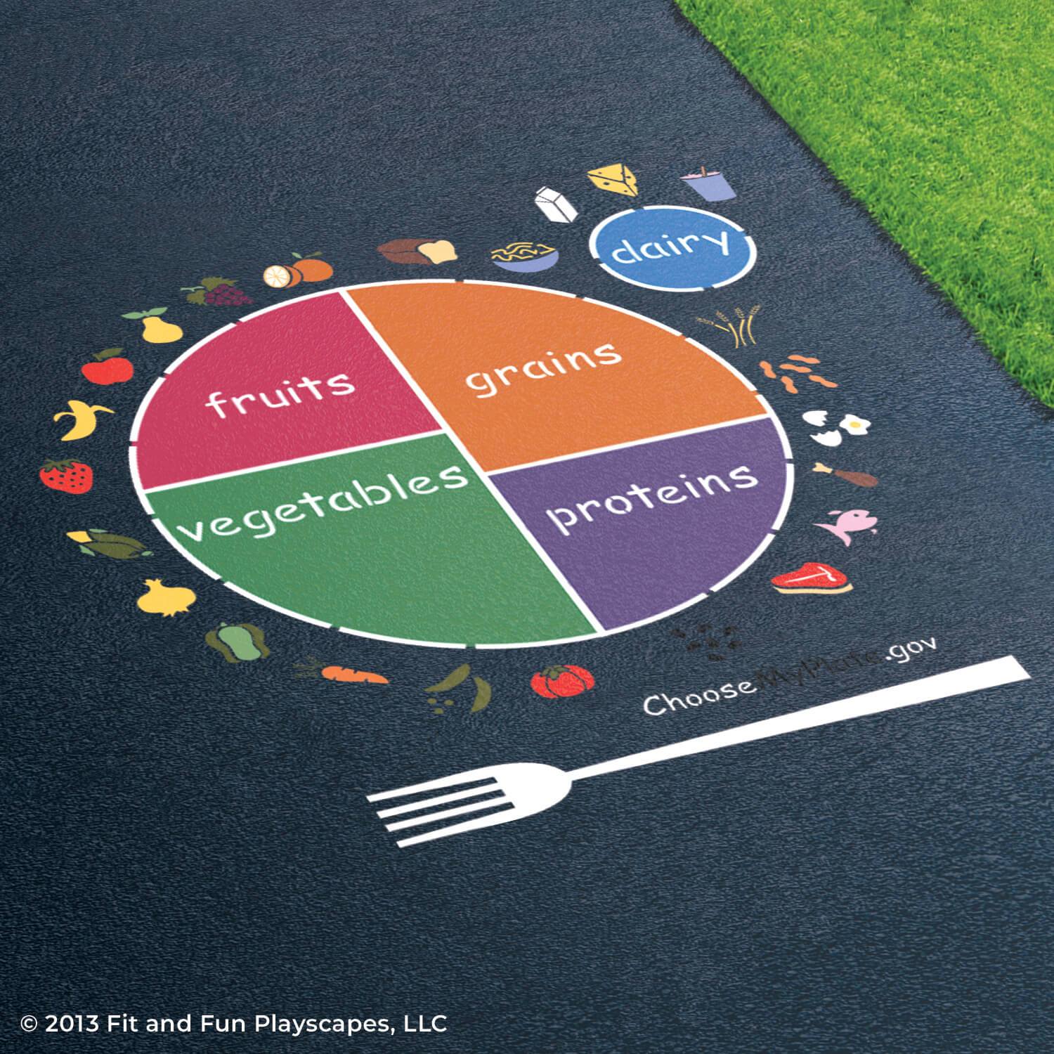 Choose My Plate Reusable Playground Stencil