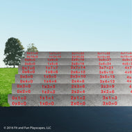 Multiplication Stair Risers Reusable Stencil